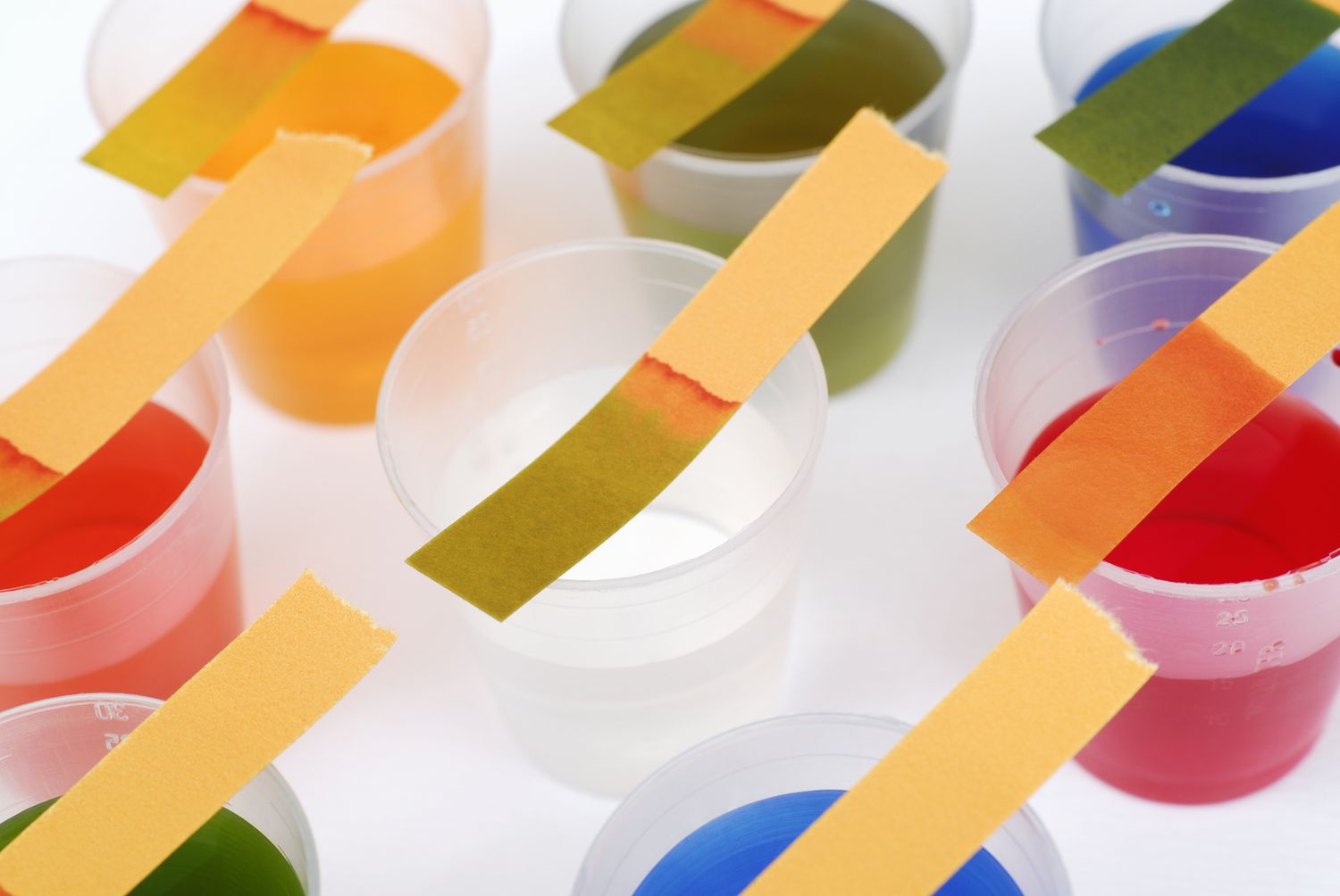 Tổng quan về giấy thử nước